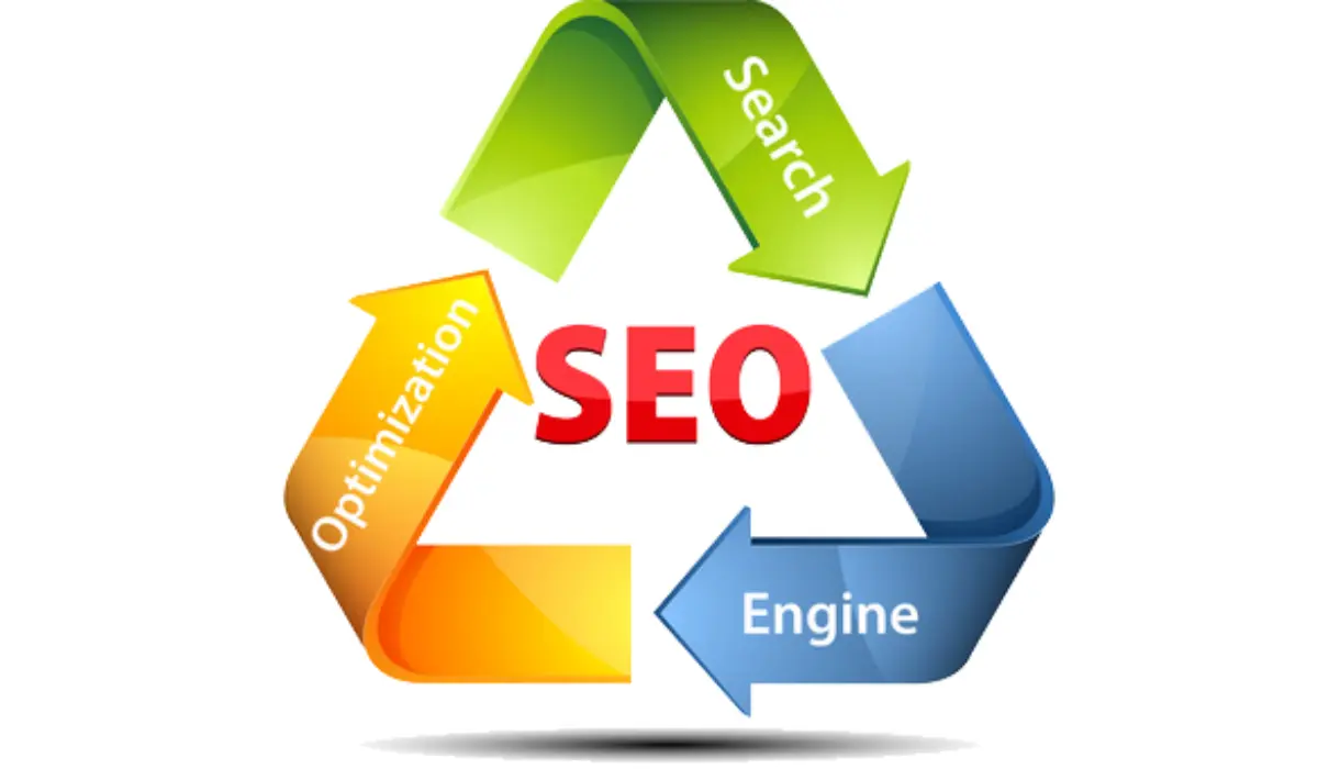 local SEO