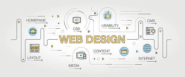 local web designer