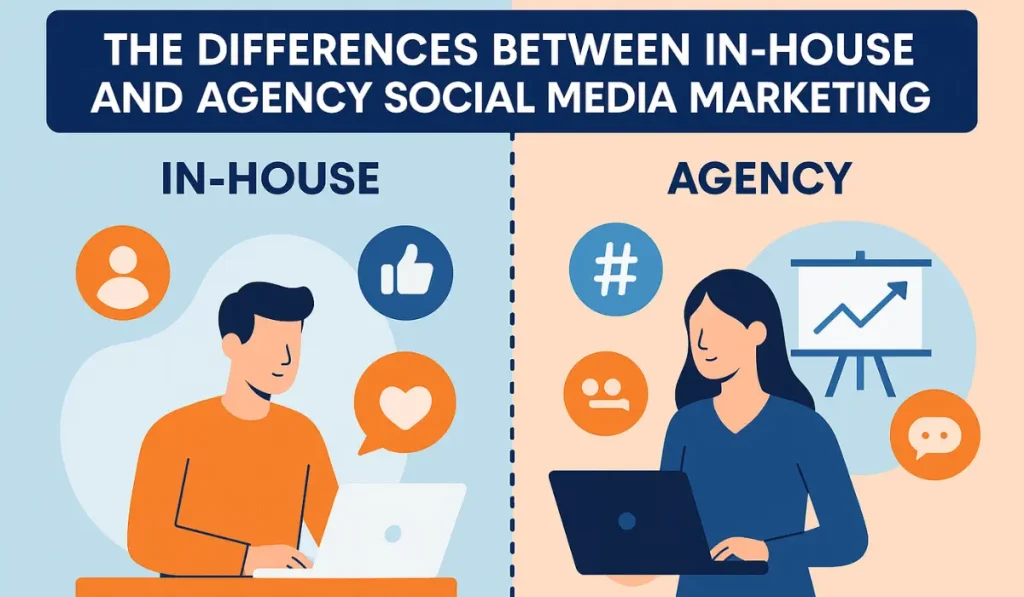 social media marketing