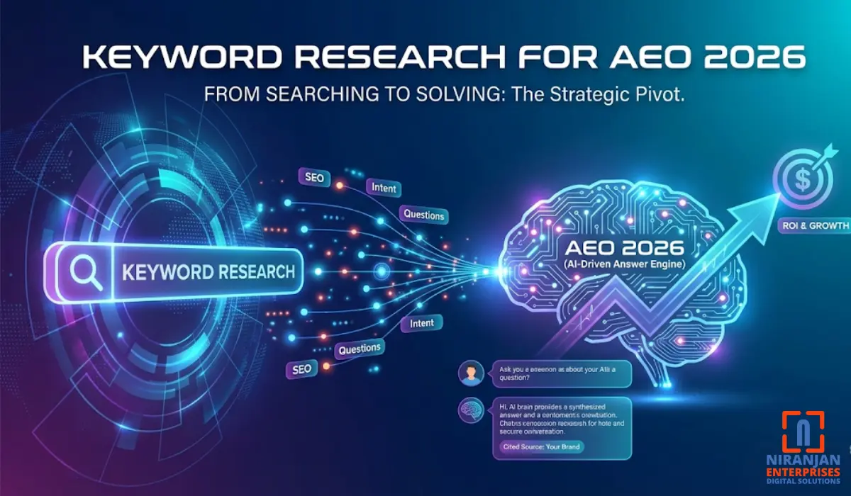 Keyword Research for AEO